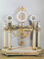 Horloge, 1795
